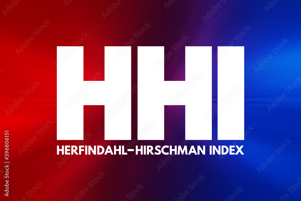 HHI - Herfindahl–Hirschman Index acronym, business concept background HHI - Herfindahl–Hirschman Index acronym, business concept background