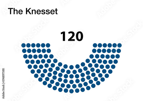 Illustration of 120 Knesset parliament seats, the unicameral national legislature of Israel photo