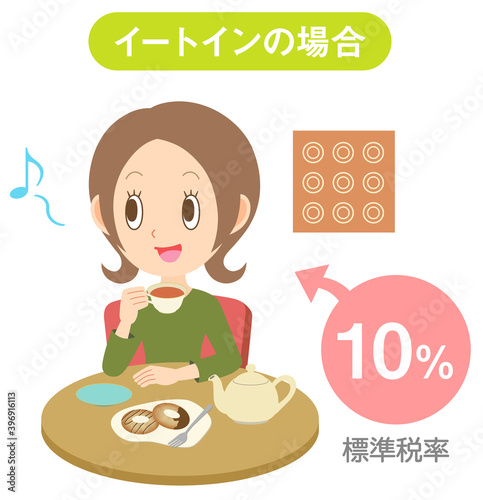 イートイン　消費税　標準税率　カフェでお茶を飲む女性【ベクター素材】　