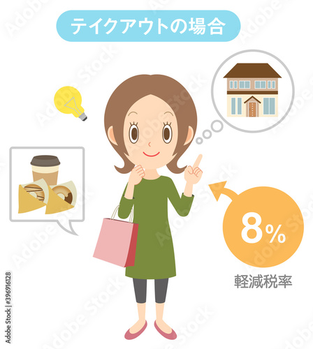 テイクアウト　消費税　軽減税率　持ち帰りする女性【ベクター素材】