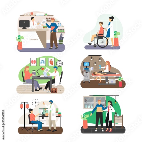 Patient visiting doctor scene set, flat vector illustration. Doctor appointment, consultation treatment, ultrasound scan