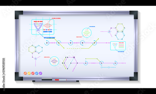 Scientific infographics on magnetic board with metal frame