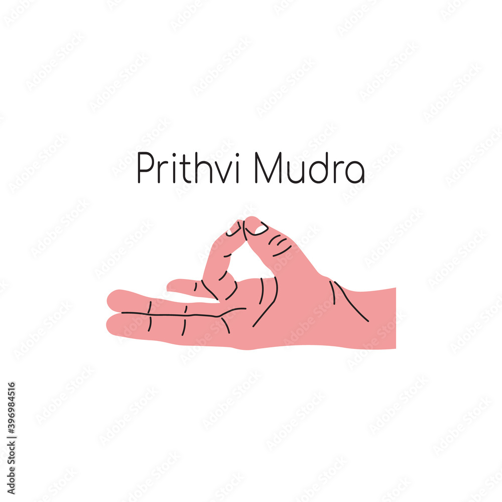 Prithvi mudra or Prithvi Vardhak or Agni Shamak mudra. Yoga hand gesture.  Meditation. Vector illustration in flat minimalism design. Isolated on a  white background Stock Vector