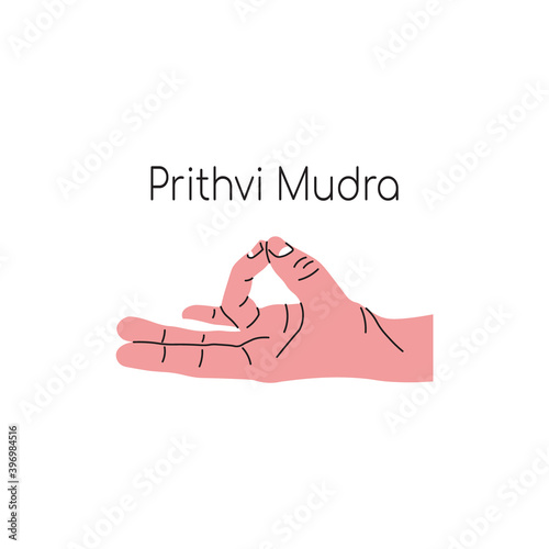Prithvi mudra or Prithvi Vardhak or Agni Shamak mudra. Yoga hand gesture. Meditation. Vector illustration in flat minimalism design. Isolated on a white background