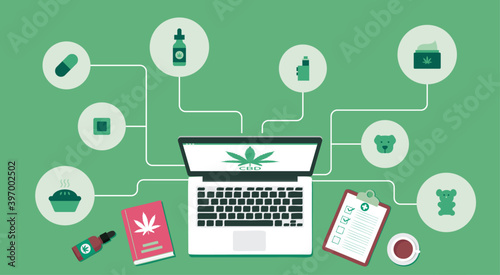 flat lay of medical cannabis online shopping concept, hemp leaf on laptop monitor with CBD product icon, top view, vector flat illustration