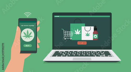 human hand using smartphone connect with laptop order cannabis or cbd product online via mobile application, vector flat illustration