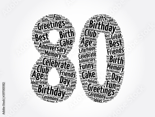 Happy 80th birthday word cloud, holiday concept background