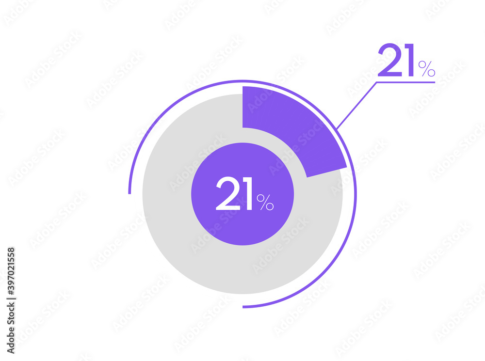 21 percent pie chart. Business pie chart circle graph 21%, Can be used for chart, graph, data visualization, web design 21 percent pie chart. Business pie chart circle graph 21%, Can be used for chart, graph, data visualization, web design