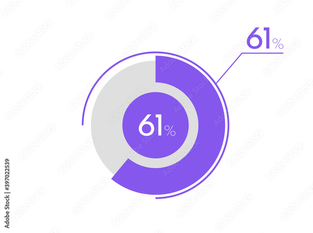 61 percent pie chart. Business pie chart circle graph 61%, Can be used for chart, graph, data visualization, web design 61 percent pie chart. Business pie chart circle graph 61%, Can be used for chart, graph, data visualization, web design
