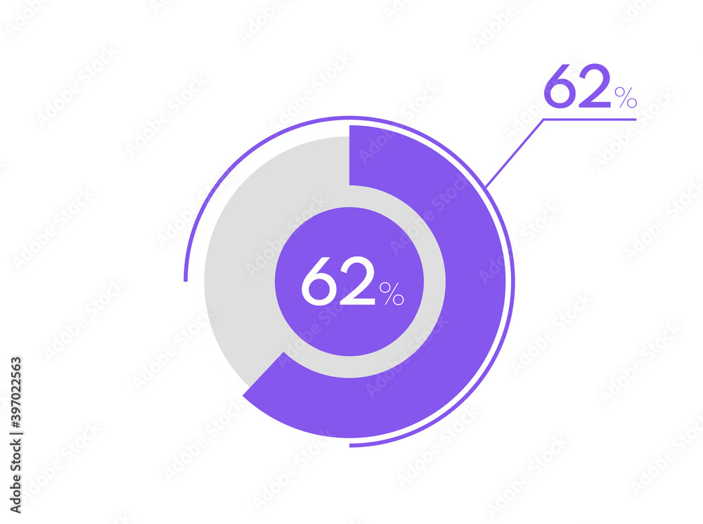 62 percent pie chart. Business pie chart circle graph 62%, Can be used for chart, graph, data visualization, web design 62 percent pie chart. Business pie chart circle graph 62%, Can be used for chart, graph, data visualization, web design