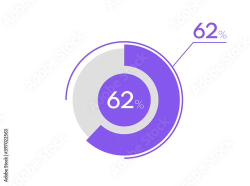 62 percent pie chart. Business pie chart circle graph 62%, Can be used for chart, graph, data visualization, web design