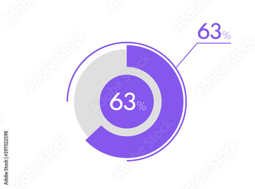 63 percent pie chart. Business pie chart circle graph 63%, Can be used for chart, graph, data visualization, web design