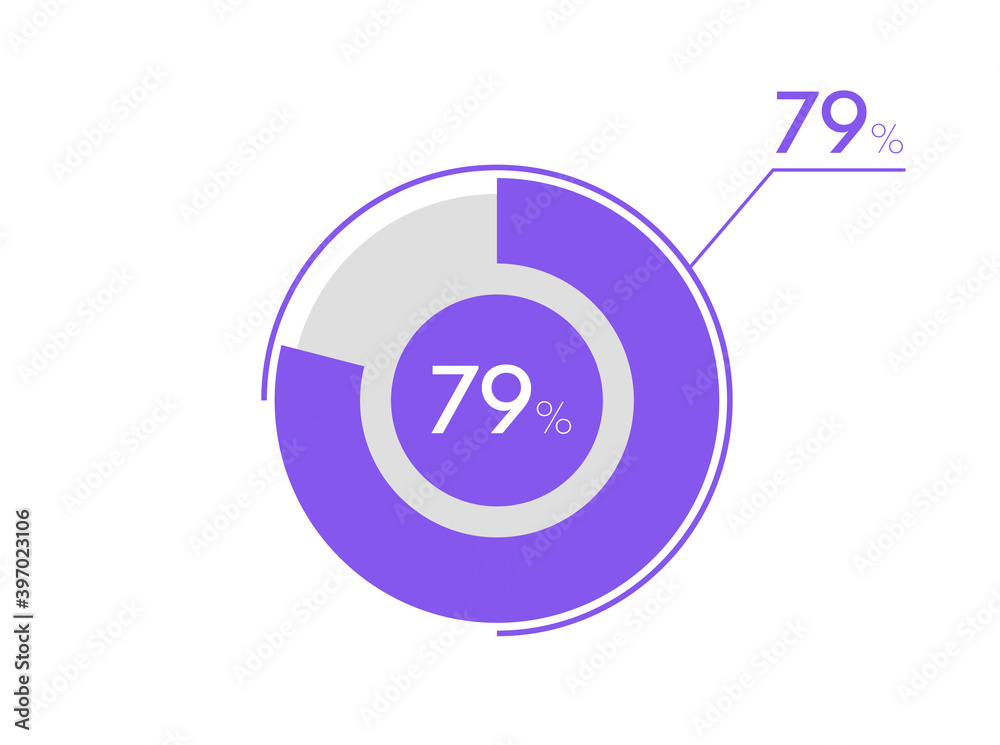79 percent pie chart. Business pie chart circle graph 79, Can be used