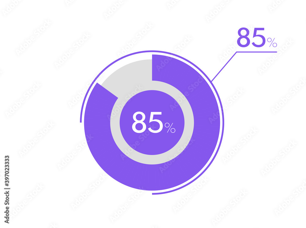 85 percent pie chart. Business pie chart circle graph 85%, Can be used for chart, graph, data visualization, web design