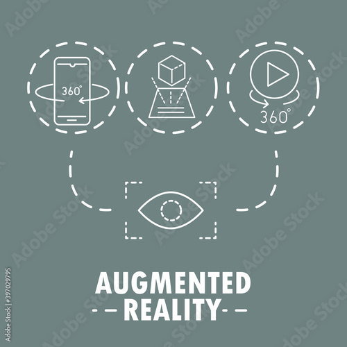 augmented reality, vision simulation and 360 rotation line style