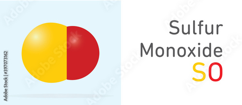Sulfur Monoxide (SO) gas molecule. Space filling model. Structural Chemical Formula and Molecule Model. Chemistry Education
