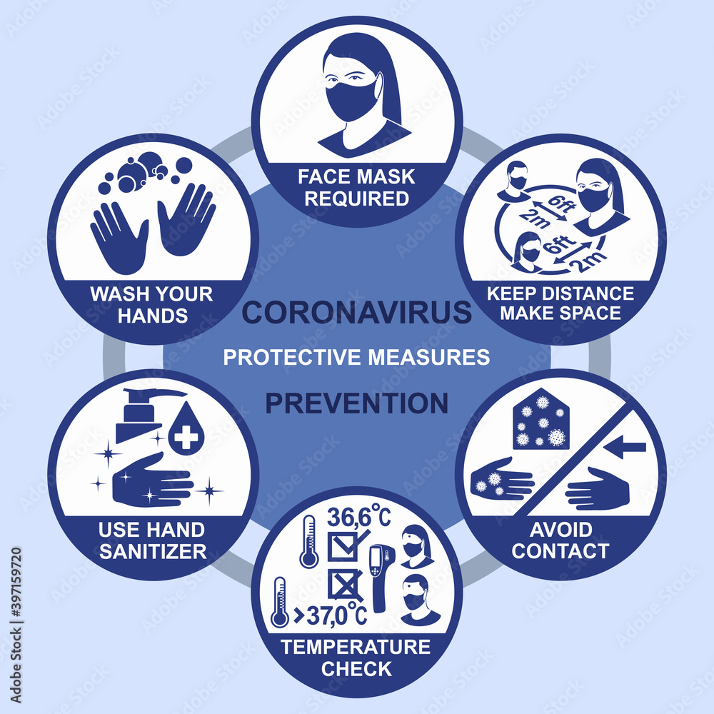 Obraz na plátně Coronavirus prevention infographic signs