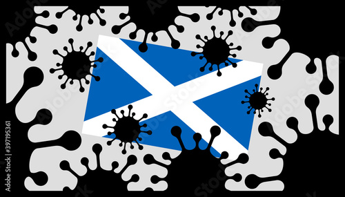 Covid-19 coronavirus pandemic icon and scottish flag