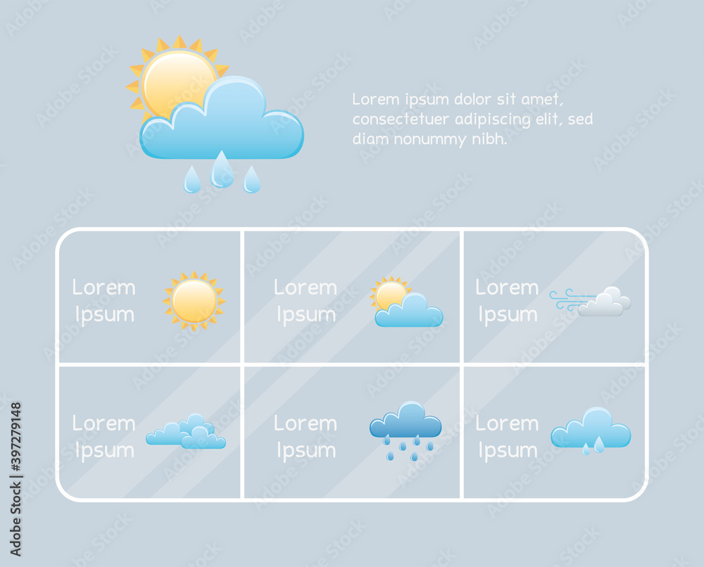 weather forecast, rainy, sunny and windy days