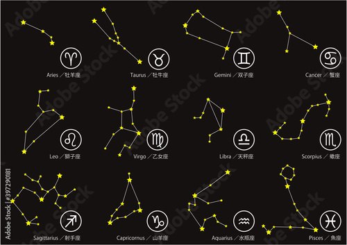 12星座のイラスト素材集