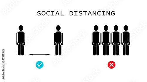 Correct and forbidden coronavirus social distance. Abstract black characters standing reasonable spacing with black arrow and huddled together pandemic protection personal vector space notification.