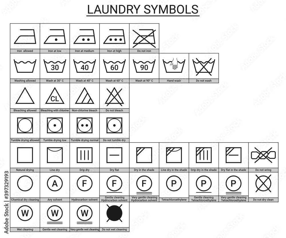 Washing symbols. Standard vector pictograms for labels. Laundry tags.
