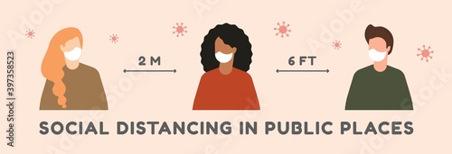 social distancing infographic, poster. recommendations for social distance. avoid physical contact and to practice social distancing:coronavirus covid prevention.against coronavirus, social distance. 