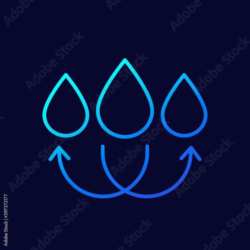 waterproof or water resistant sign, linear vector