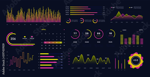 Futuristic dashboard user interface. Technology infographic, network data screen with diagram graph chart. Digital UI panel