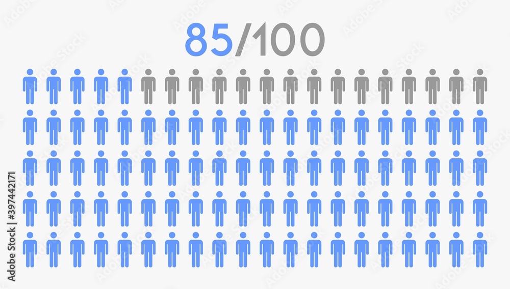 85 percent people icon graphic vector,man pictogram concept,85/100 85 percent people icon graphic vector,man pictogram concept,85/100