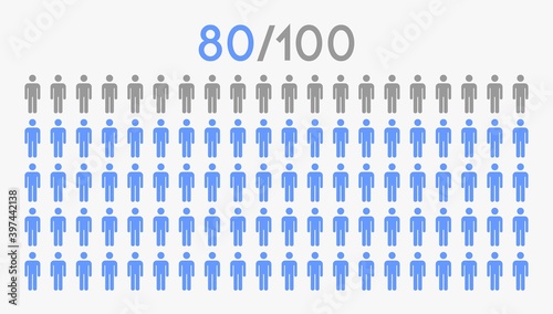 80 percent people icon graphic vector,man pictogram concept,80/100