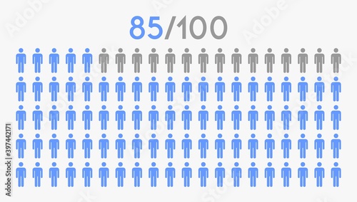 85 percent people icon graphic vector,man pictogram concept,85/100