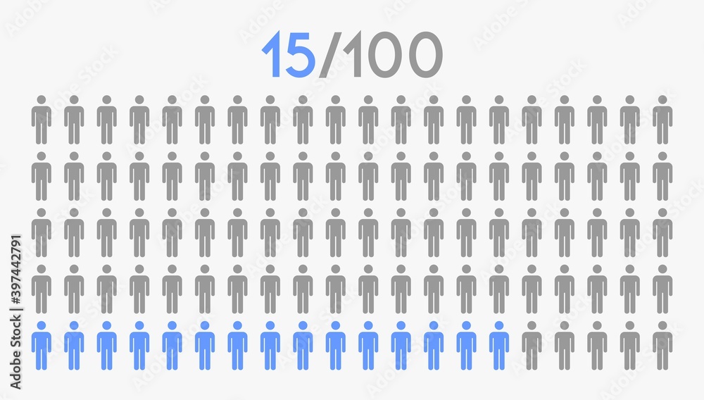 15 percent people icon graphic vector,man pictogram concept,15/100 15 percent people icon graphic vector,man pictogram concept,15/100