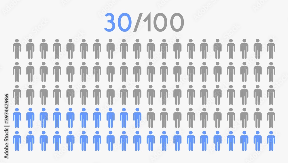 30 Percent People Icon Graphic Vector man Pictogram Concept 30 100 