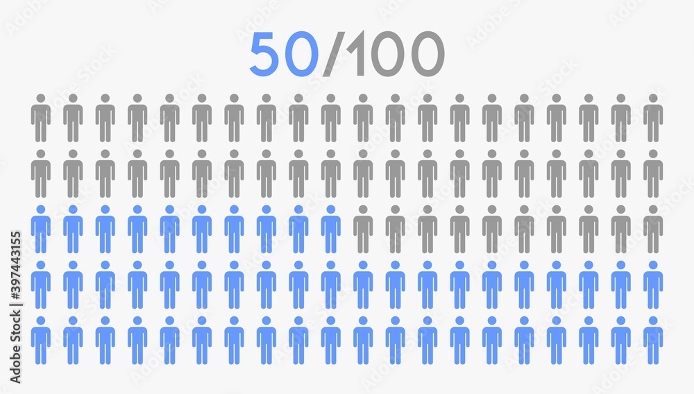 50 percent people icon graphic vector,man pictogram concept,50/100 50 percent people icon graphic vector,man pictogram concept,50/100