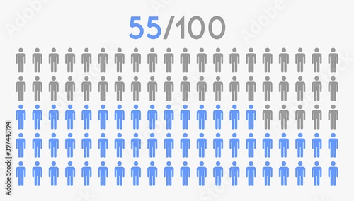 55 percent people icon graphic vector,man pictogram concept,55/100
