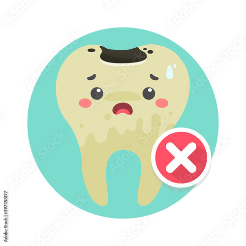 Yellow teeth and plaque on the teeth are decaying by oral bacteria. With wrong sign
