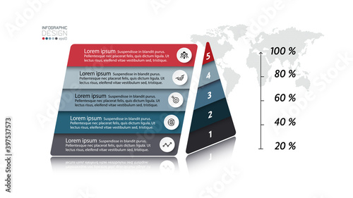 Pyramid diagrams are presented through numerical data representation, percentage, educational and development procedures. vector infographic.