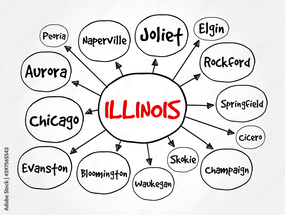List of cities in Illinois USA state mind map, concept for presentations and reports List of cities in Illinois USA state mind map, concept for presentations and reports