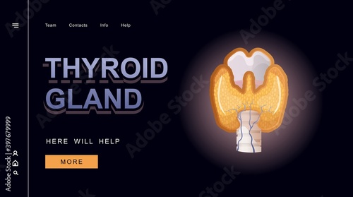 thyroid gland banner concept vector