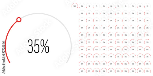 Set of circular sector percentage diagrams meters from 0 to 100 ready-to-use for web design, user interface UI or infographic - indicator with red