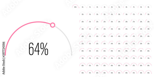 Set of semicircle percentage diagrams meters from 0 to 100 ready-to-use for web design, user interface UI or infographic - indicator with pink