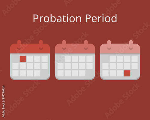 Probation Period of time for new employee to vector