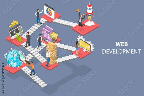 3D Isometric Flat Vector Conceptual Illustration of Web Development, Creating Websites and Mobile Apps.