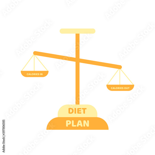 Diet Plan and health care concept. Balance scales of calories in and calories out for loss weight isolated on white background.