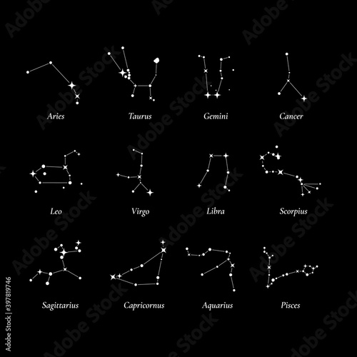 Twelve constellations of the zodiac. Constellations lying in the plane of the ecliptic. vector