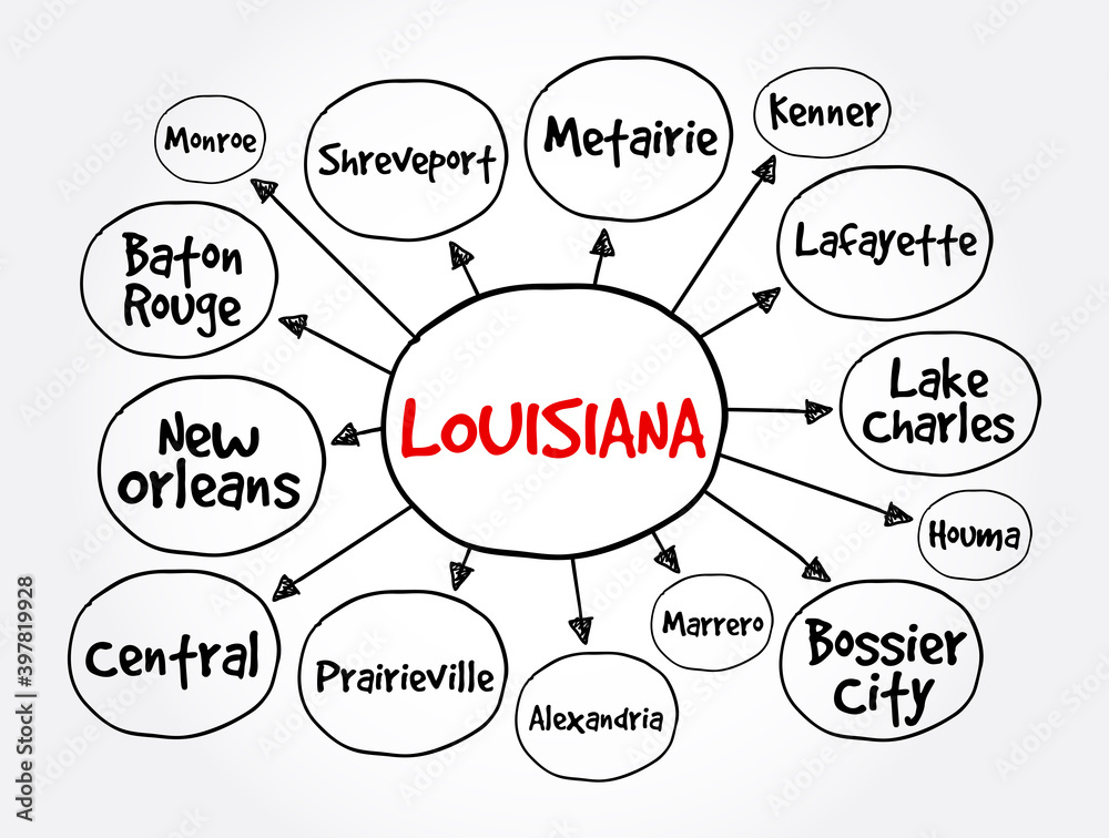List of cities and municipalities in Louisiana USA state mind map, concept for presentations and reports