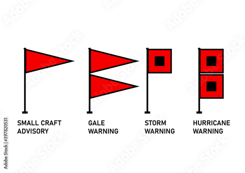 Hurricane warning flag icon set. Clipart image isolated on white background.