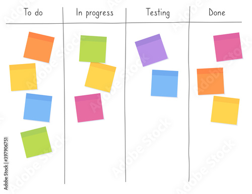 Kanban board with blank sticky note papers for writing task. Agile project management, tasks planning and to do list.