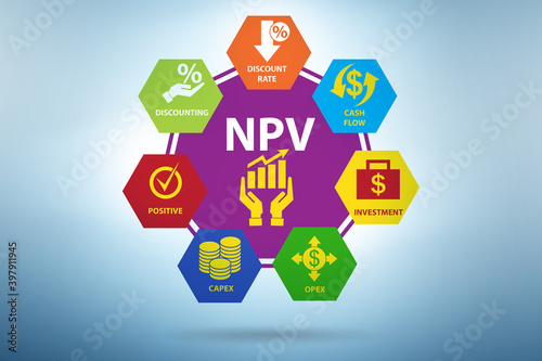 Free Download Concept of NPV - Net Present Value - GFXLoad